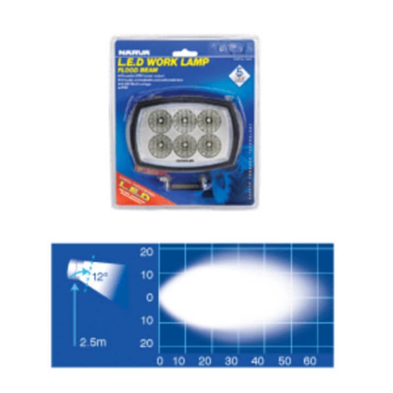 Narva 72457 9-64V 5W LED Work Lamp Flood Beam ? 3000 Lumens | Bright, Powerful Lighting for Any Job