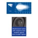 "Narva Led Mini Senator Work Light: 9-33V Combination Beam for Maximum Visibility"