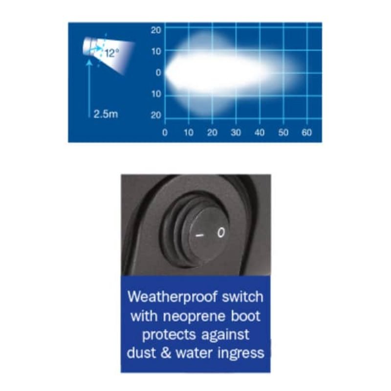 "Narva Led Mini Senator Work Light: 9-33V Combination Beam for Maximum Visibility"