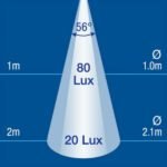 "Narva 9-33V LED Interior Swivel Lamp w/ Off/On Switch - 87656"