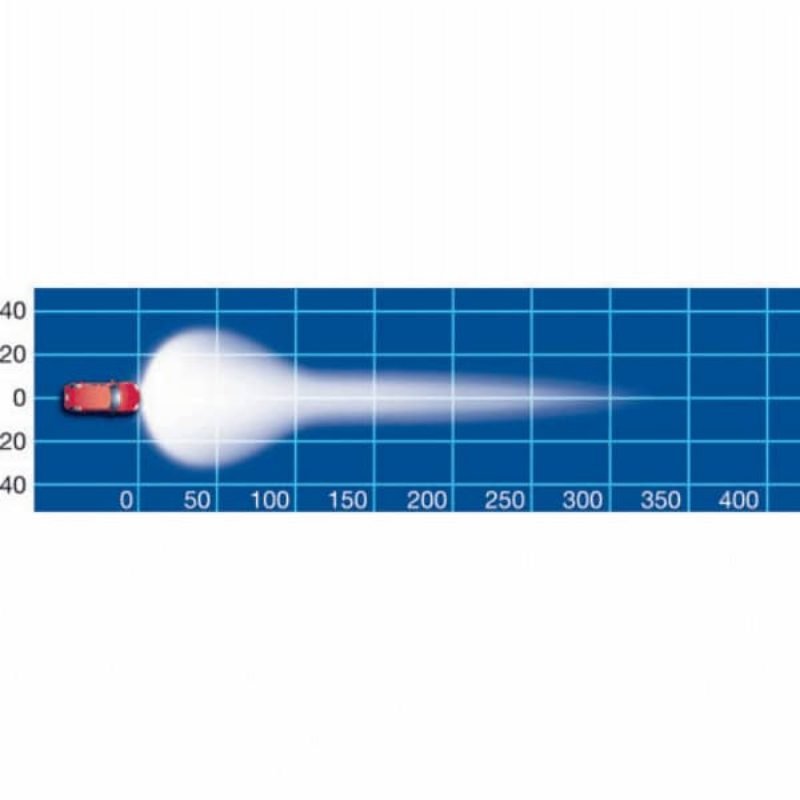 "Narva 9-32V LED Driving Lamp Bar Spot Beam - 9800 Lumens | Brightest Spot Beam for Off-Road Driving"