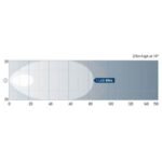 "Hella Module 90 LED Gen 4 Work Lamp: 9-33V Close Range Illumination"