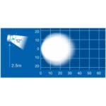 "Narva Led Mini Senator Work Light: 9-33V Flood Beam for Maximum Visibility"