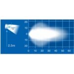 "Narva Led Mini Senator Work Light: 9-33V Combination Beam for Maximum Visibility"