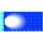 Trailequip Txl9523E80 6 Led 18W Work Lamp 10-80V With 60 Wide Flood Beam