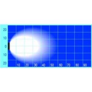 Trailequip Txl9523E80 6 Led 18W Work Lamp 10-80V With 60 Wide Flood Beam