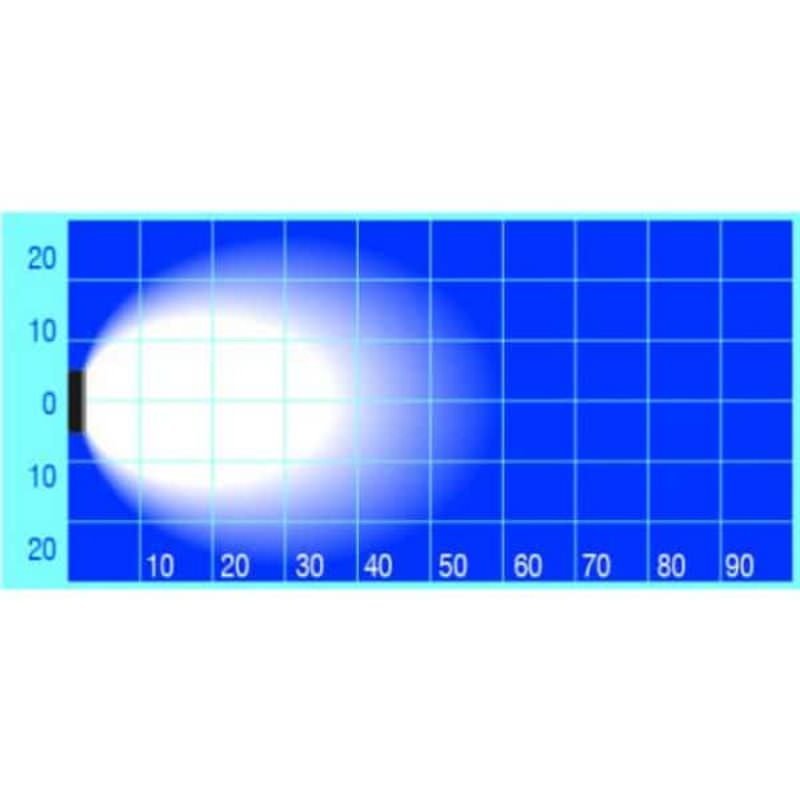 Trailequip Txl9523E80 6 Led 18W Work Lamp 10-80V With 60 Wide Flood Beam