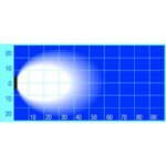 Venta Txl9528 6 Led 18W Work Lamp Emi Suppressed With 60 Wide Flood Beam Venta Txl9528 6 Led 18W Work Lamp Emi Suppressed With 60 Wide Flood Beam