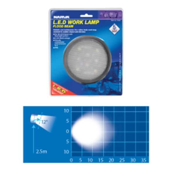Narva 72422 9-33V LED Rubber Body Work Lamp Flood Beam ? 850 Lumens | Bright, Durable Lighting for Automotive Work Narva 72422 9-33V LED Rubber Body Work Lamp Flood Beam ? 850 Lumens | Bright, Durable Lighting for Automotive Work