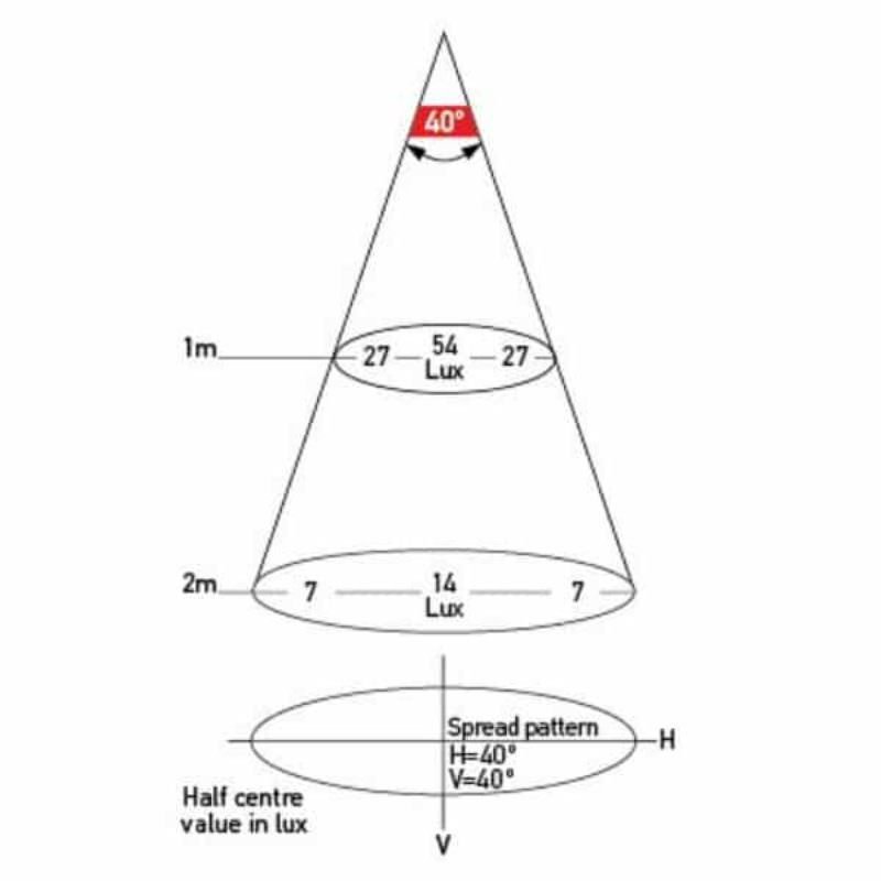 "Hella Halogen Map Reading Lamp 295mm - 12V for Clear Visibility" "Hella Halogen Map Reading Lamp 295mm - 12V for Clear Visibility"